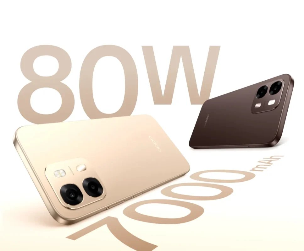 OPPO A6 Pro Full Review 2026- All images 